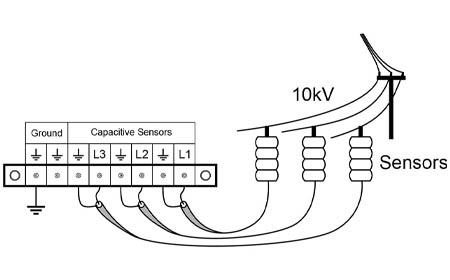What is Capacitive Voltage Detecting System