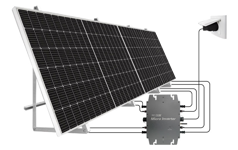 Solar Micro Inverter
