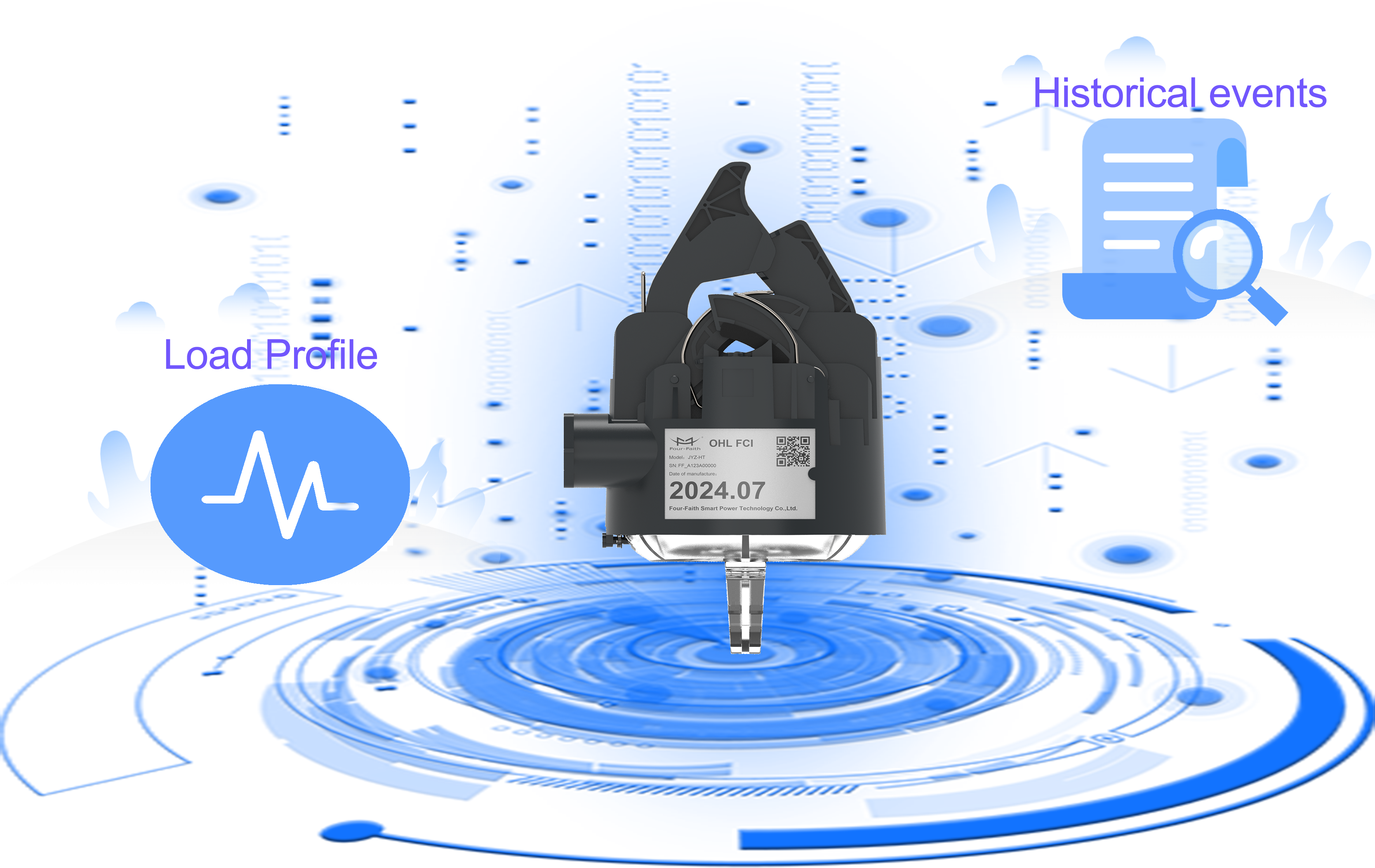 High-Reliability Design